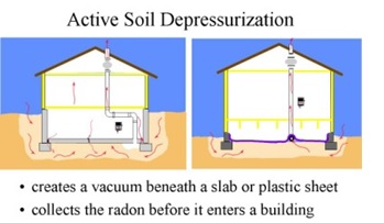 d54b079b-e95d-413d-881d-f78619263686_Radon%20Reduction%202.jpg